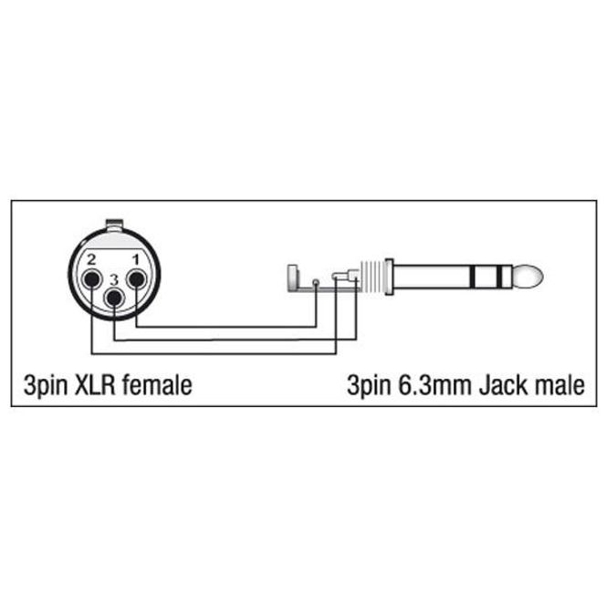 Hovedbilde Audio Adapter - DAP XGA24 - XLR/F 3p. > Jack/M stereo