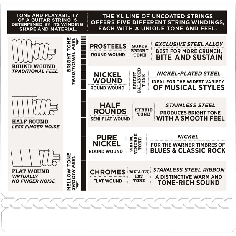 D'Addario ECB81M Chromes Basstrenger, Flatwound
